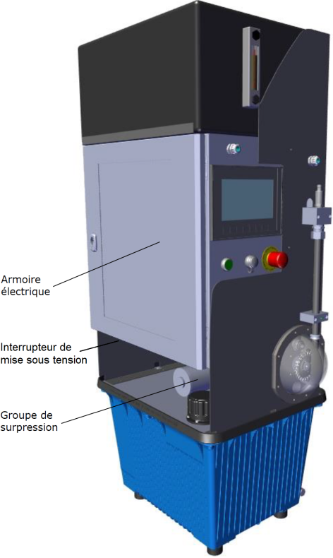 Implantation Comment Stocker Et Produire De Lénergie électrique 5171